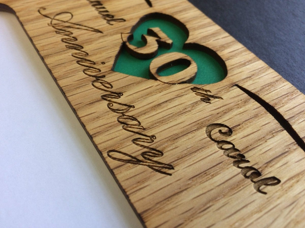 30th Anniversary Picture Frame