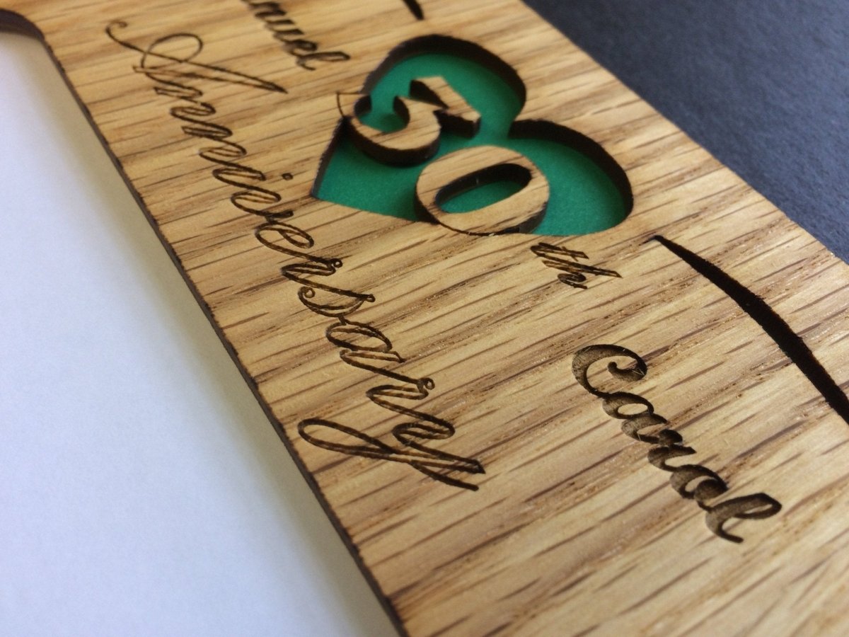 30th Anniversary Picture Frame